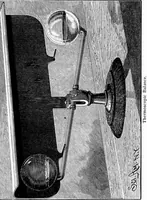An illustration from Experimental science. Elementary, practical and experimental physics (1890)