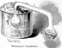 An illustration from Experimental science. Elementary, practical and experimental physics (1890)