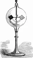 An illustration from Experimental science. Elementary, practical and experimental physics (1890)