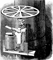 An illustration from Experimental science. Elementary, practical and experimental physics (1890)