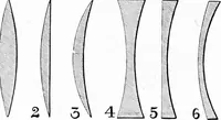 An illustration from Experimental science. Elementary, practical and experimental physics (1890)