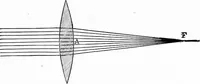 An illustration from Experimental science. Elementary, practical and experimental physics (1890)