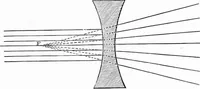 An illustration from Experimental science. Elementary, practical and experimental physics (1890)
