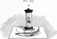 An illustration from Experimental science. Elementary, practical and experimental physics (1890)