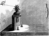 An illustration from Experimental science. Elementary, practical and experimental physics (1890)