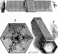 An illustration from Experimental science. Elementary, practical and experimental physics (1890)