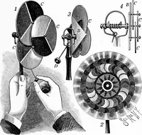 An illustration from Experimental science. Elementary, practical and experimental physics (1890)