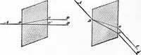 An illustration from Experimental science. Elementary, practical and experimental physics (1890)