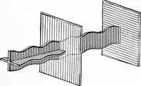 An illustration from Experimental science. Elementary, practical and experimental physics (1890)