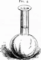 An illustration from Experimental science. Elementary, practical and experimental physics (1890)