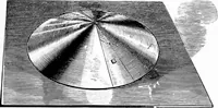 An illustration from Experimental science. Elementary, practical and experimental physics (1890)