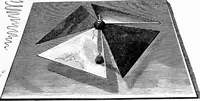 An illustration from Experimental science. Elementary, practical and experimental physics (1890)