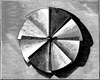 An illustration from Experimental science. Elementary, practical and experimental physics (1890)