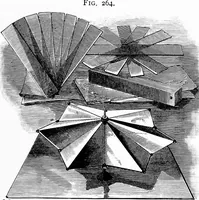 An illustration from Experimental science. Elementary, practical and experimental physics (1890)