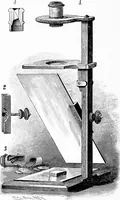 An illustration from Experimental science. Elementary, practical and experimental physics (1890)