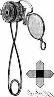 An illustration from Experimental science. Elementary, practical and experimental physics (1890)