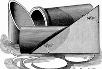 An illustration from Experimental science. Elementary, practical and experimental physics (1890)