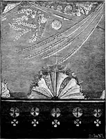 An illustration from Experimental science. Elementary, practical and experimental physics (1890)