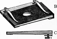 An illustration from Experimental science. Elementary, practical and experimental physics (1890)