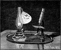 An illustration from Experimental science. Elementary, practical and experimental physics (1890)