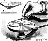 An illustration from Experimental science. Elementary, practical and experimental physics (1890)