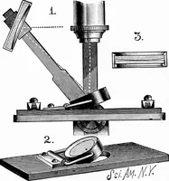 An illustration from Experimental science. Elementary, practical and experimental physics (1890)