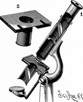 An illustration from Experimental science. Elementary, practical and experimental physics (1890)