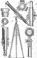 An illustration from Experimental science. Elementary, practical and experimental physics (1890)