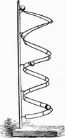 An illustration from Experimental science. Elementary, practical and experimental physics (1890)