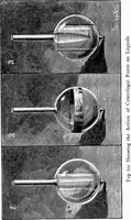 An illustration from Experimental science. Elementary, practical and experimental physics (1890)