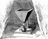 An illustration from Experimental science. Elementary, practical and experimental physics (1890)