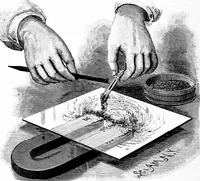 An illustration from Experimental science. Elementary, practical and experimental physics (1890)
