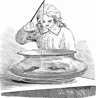 An illustration from Experimental science. Elementary, practical and experimental physics (1890)