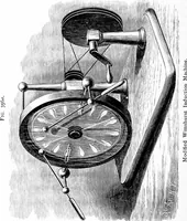 An illustration from Experimental science. Elementary, practical and experimental physics (1890)