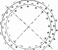 An illustration from Experimental science. Elementary, practical and experimental physics (1890)
