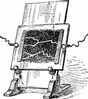 An illustration from Experimental science. Elementary, practical and experimental physics (1890)