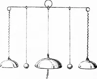 An illustration from Experimental science. Elementary, practical and experimental physics (1890)