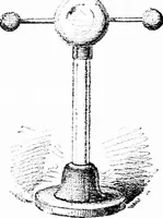 An illustration from Experimental science. Elementary, practical and experimental physics (1890)