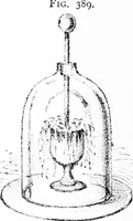 An illustration from Experimental science. Elementary, practical and experimental physics (1890)