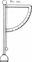 An illustration from Experimental science. Elementary, practical and experimental physics (1890)