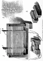 An illustration from Experimental science. Elementary, practical and experimental physics (1890)