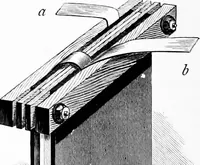 An illustration from Experimental science. Elementary, practical and experimental physics (1890)