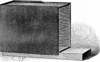 An illustration from Experimental science. Elementary, practical and experimental physics (1890)
