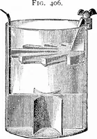 An illustration from Experimental science. Elementary, practical and experimental physics (1890)