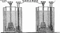 An illustration from Experimental science. Elementary, practical and experimental physics (1890)