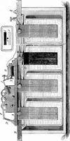 An illustration from Experimental science. Elementary, practical and experimental physics (1890)