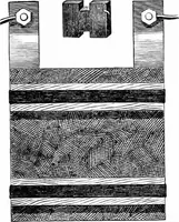 An illustration from Experimental science. Elementary, practical and experimental physics (1890)