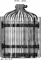 An illustration from Experimental science. Elementary, practical and experimental physics (1890)