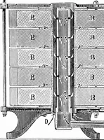 An illustration from Experimental science. Elementary, practical and experimental physics (1890)