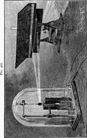 An illustration from Experimental science. Elementary, practical and experimental physics (1890)